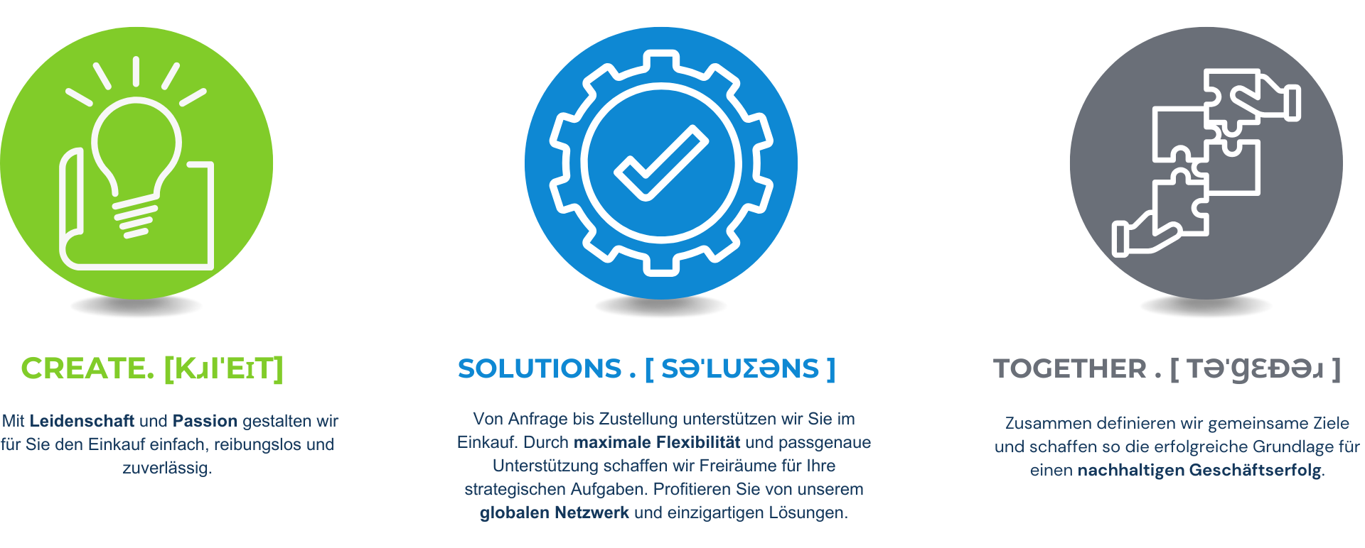 Provendor Vision