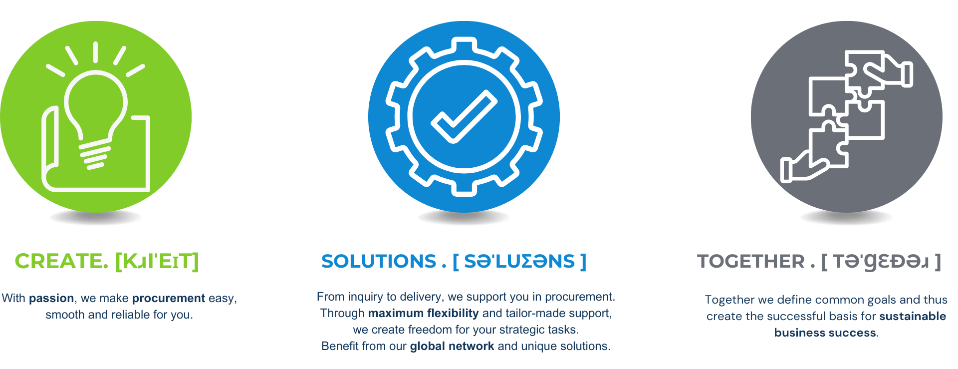 Provendor Vision Mision Provendor Vision Mision