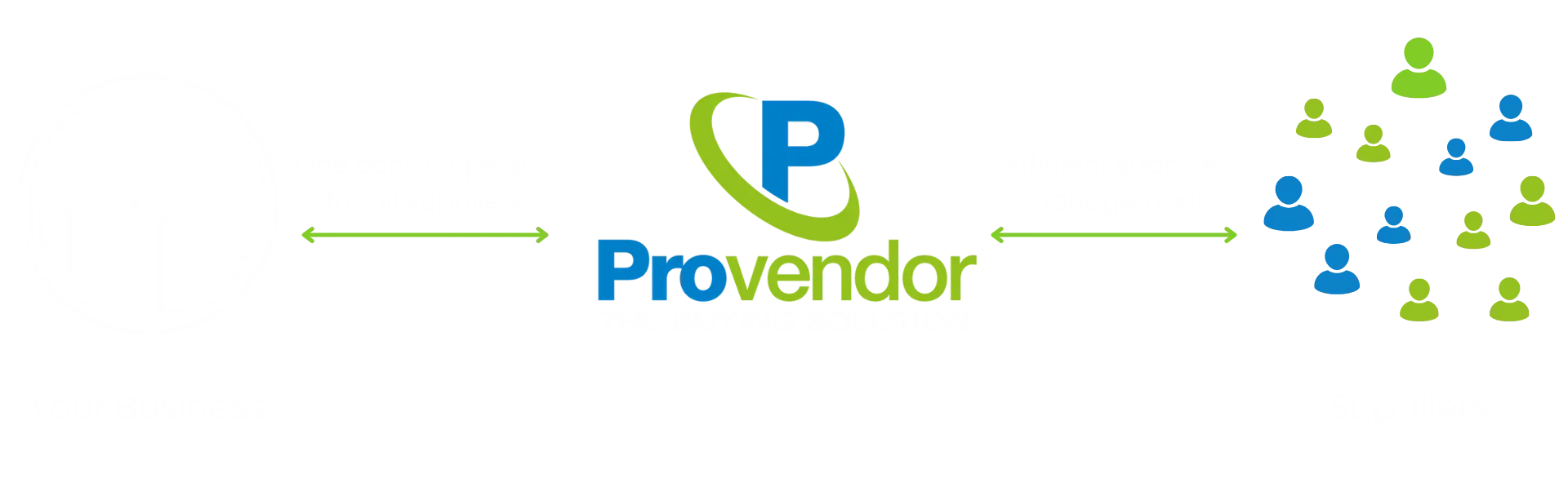 Overview Of The One Creditor Model